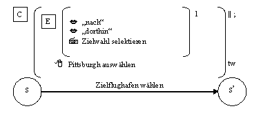 ergaenzungen